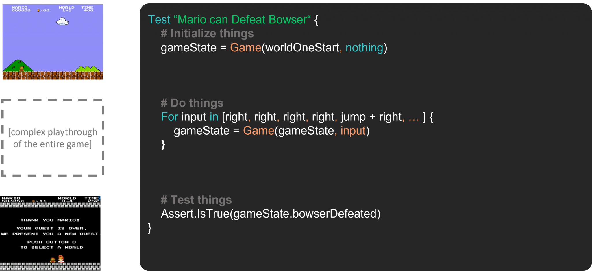 Automated Game Testing | Eidos-Montréal